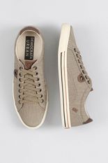 democrata urban plot